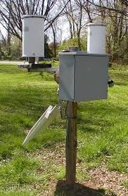 Meteorological Automatic Weather Station with Rain Sensor Temperature Range -10 60