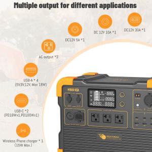 2200W UPS Solar Generator with 1536Wh LFP Lithium Battery 600W Solar Panel Input