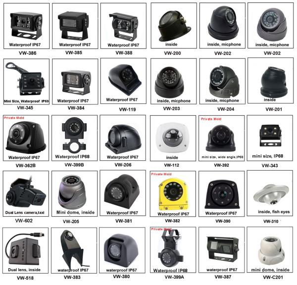 Backup Rearview Auto Vehicle Car Camera OEM 12V 24V Bus Truck Universal Side