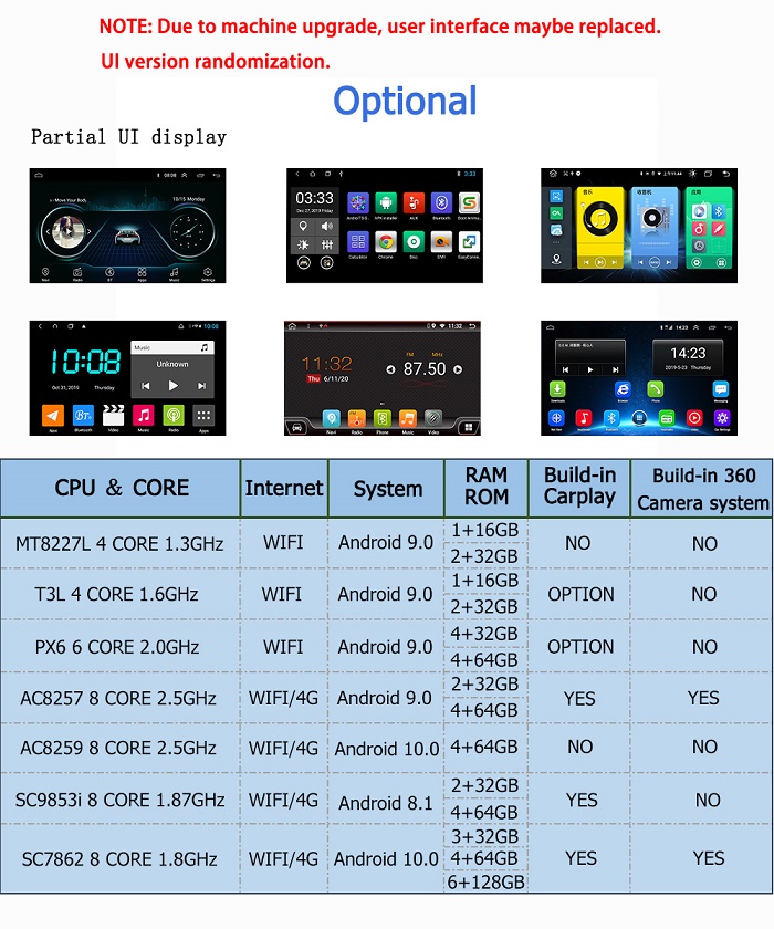9 Inch Android 10 Car Stereo Gps Navigation Mercedes-Benz W209 W203 W168 W463 CLK CL-C 1998 - 2004 Resolution 1024x