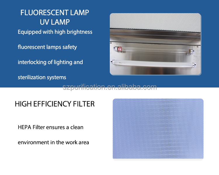 SUS304 30KG Clean Bench Cabinet Laminar Flow Hood Clean Room Laboratory Equipment