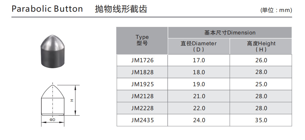 Parabolic Tungsten Carbide Button For Rock Formations Drill Bits