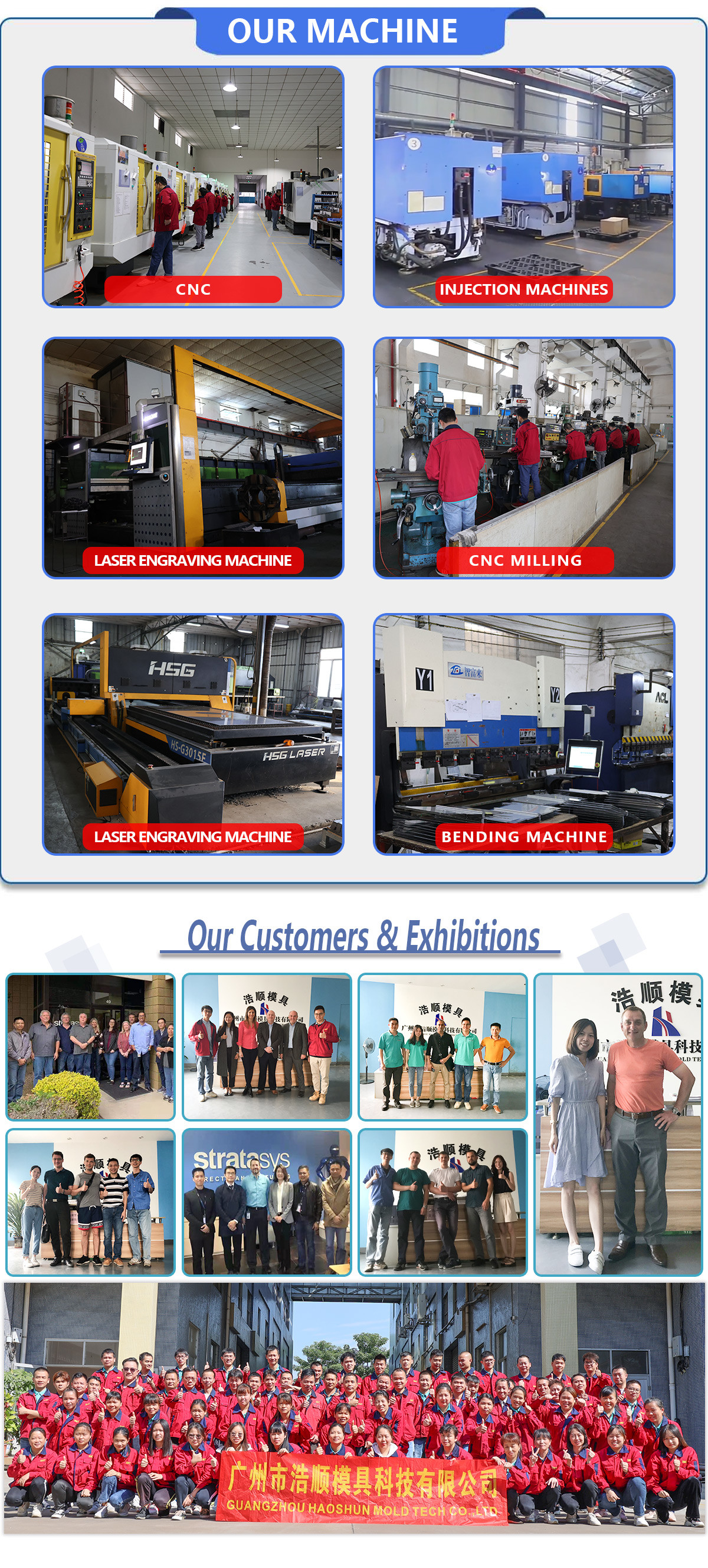 Custom Processing Fabrication Prototype Milling Components Service Lathe CNC Machine Parts Machining
