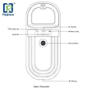 128 Records 7CM Reading Handheld RFID Reader For Pet Shops