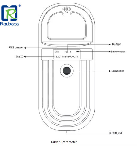 128 Records 7CM Reading Handheld RFID Reader For Pet Shops