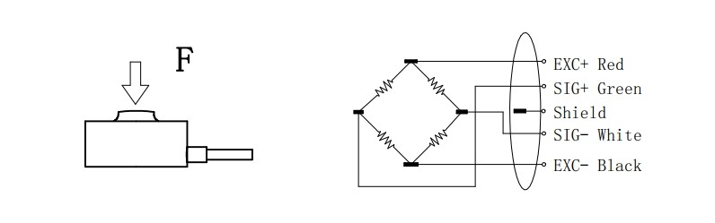 1.5mv/V 50n Miniature Button Load Cell 0.1% 10kn Load Cell