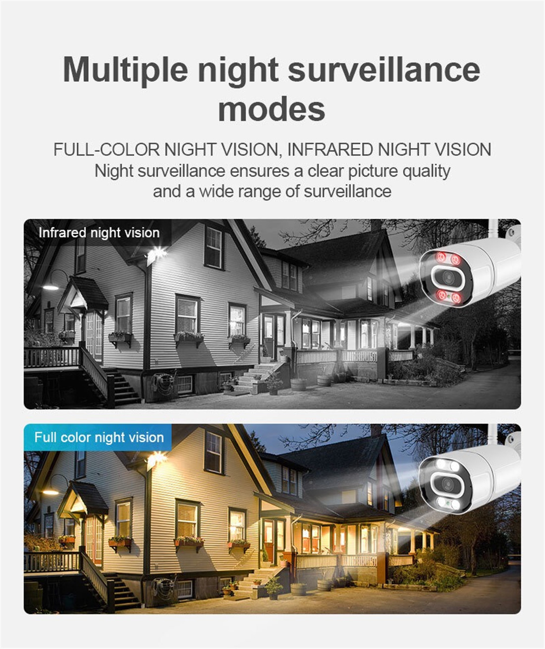 Unistone 2MP Outdoor Smart Wireless WIFI AI alarm camera(US-OW202)