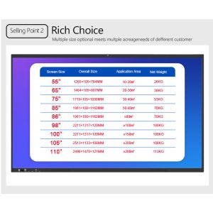 4k Interactive Whiteboard Multi Touchscreen Electronic Interactive Touch Panel