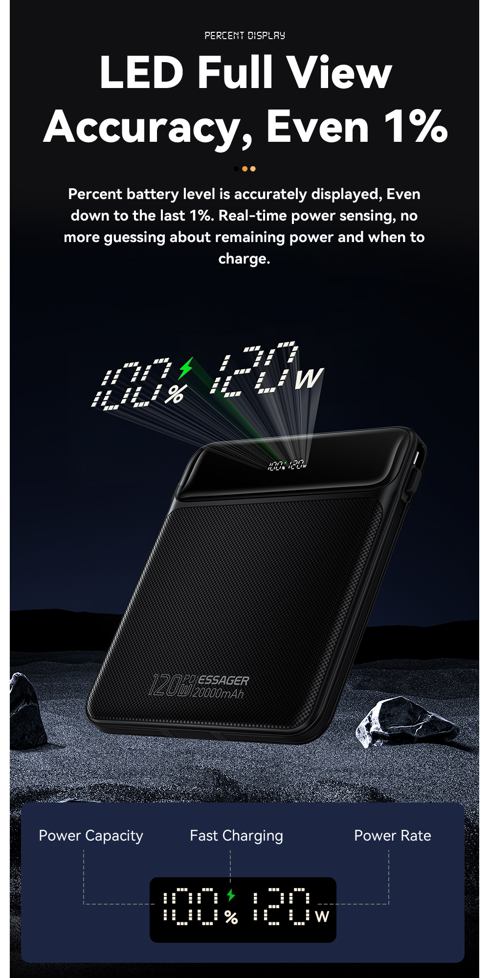 ESSAGER PB905 Series 4 Ports 20000mah Power Pack Portable Power Bank