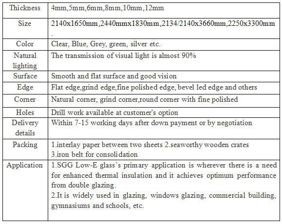 Decorative Low E Float Glass 4mm 12mm Thickness With Stable Mechanical Performance
