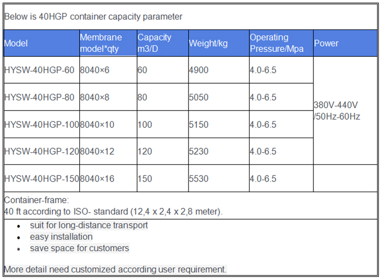 FRP Containerised Water Treatment Plant , Sea Water Desalination Machine