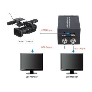 simultaneously HDMI To SDI Converter with 5V 1A Power adapter