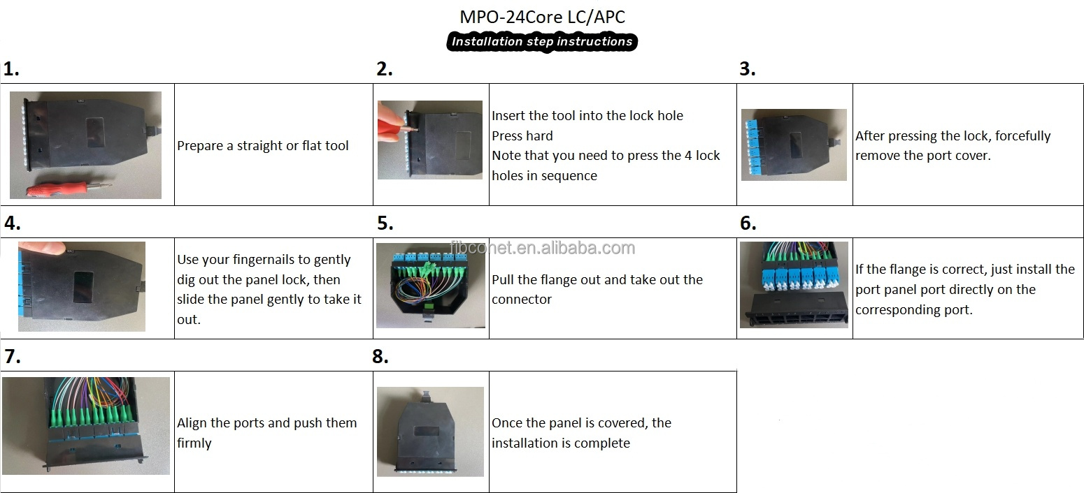 12-Port LC Optical Cable MPO Cassettes Fiber Box MPO-24Core LC/APC LGX MPO/MTP Module box for FTTH