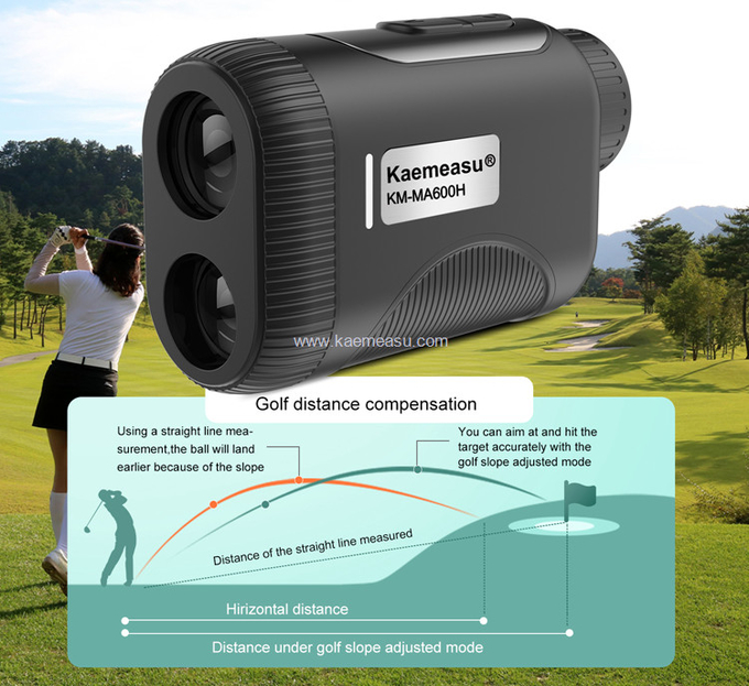 kaemeasu Mini Laser Rangefinder Rechargeable Golf Range Finder With Magnetic Adsorption MA1200