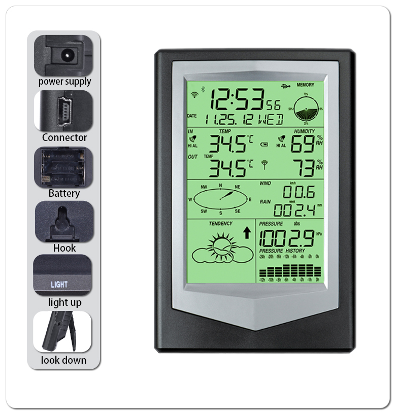 Professional Wi-Fi Weather Forecast System With Solar Anemometer And Rainfall Sensor