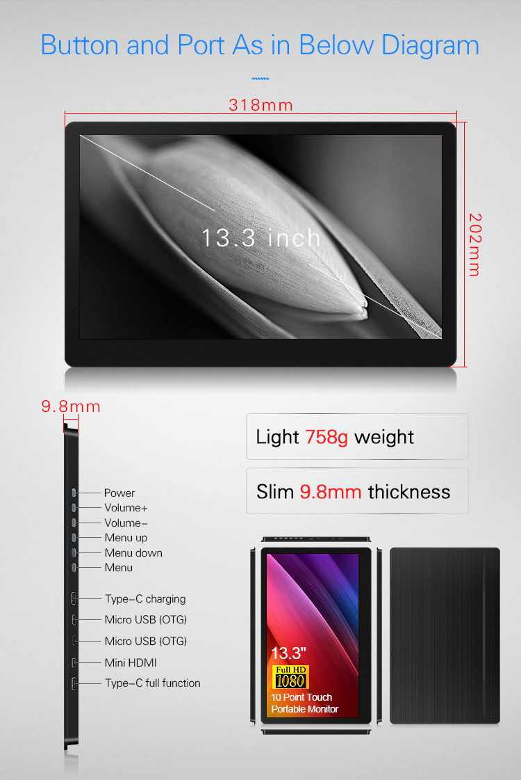 178 Degree Full View 72% Color Gamut 13.3 Inch Portable Console Monitor
