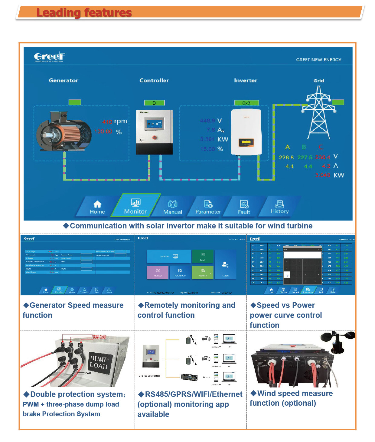 Wind Turbine On Grid Controller / AC DC Grid Tie Controller 10kW 15kW 20kW