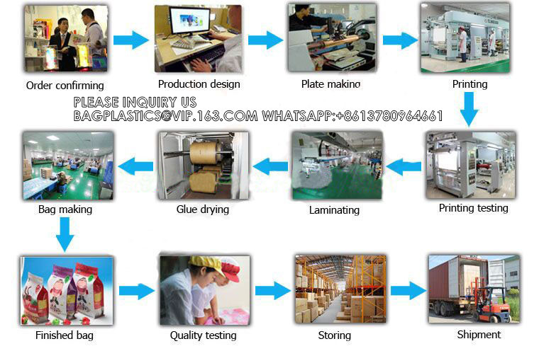 Custom Printed Reusable Food Grade Leakage Proof Clear Packaging Bags Juice Drinks Water Milk Tea Coffee Ice Liquid