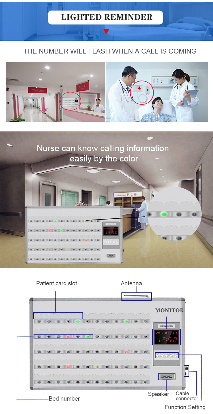 Easy installing advanced long distance wired medical device smart emergency nurse pager system