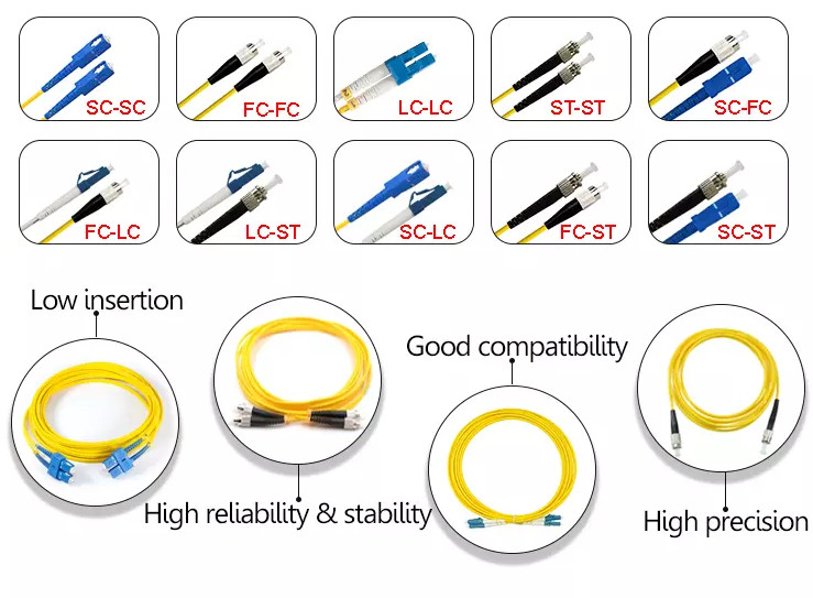 fiber patch cord price FC-LC-SM-G652D-24Core branch Breakout patch cord 24 cores fiber optic patch cord shenzhen