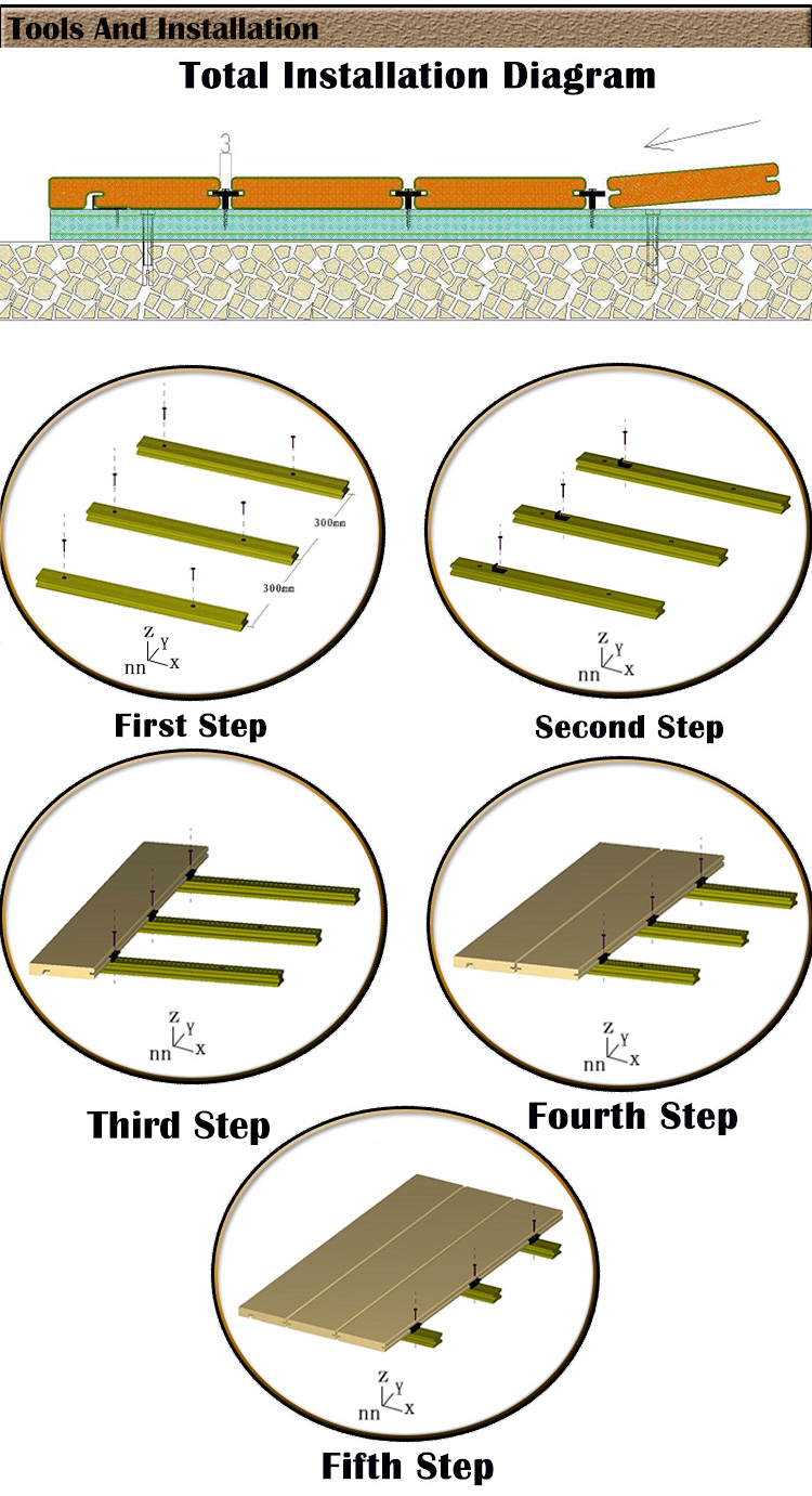 Advanced Engineering Outdoor PVC Garden Flooring Extruded Timber Elastic Composite Decking