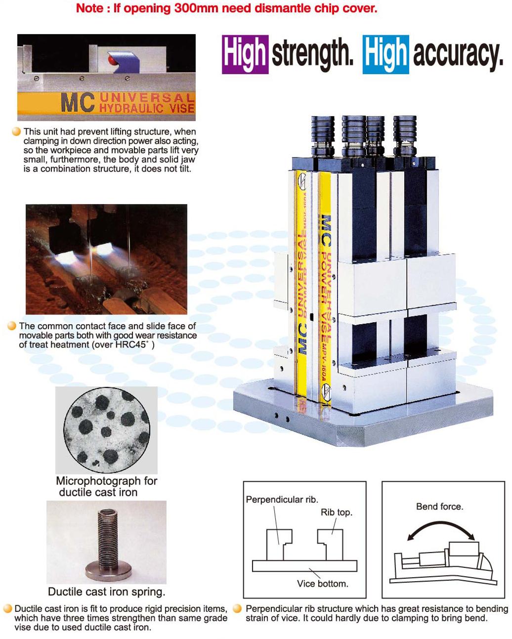 MB-4V 4 SET IN ONE UNIT VERTICAL PRECISION VICE