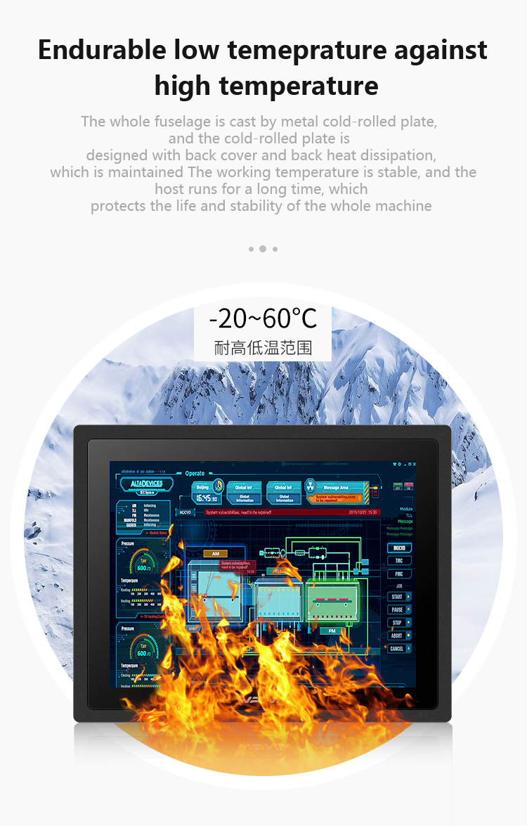 Ip65 Industrial Monitor Capacitive Touch Panel Pc With 32/64/128GB/256GB SSD