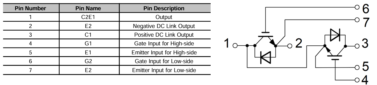 Copper Plate IGBT Module Heat Dissipation Durability In Industrial Standard Package