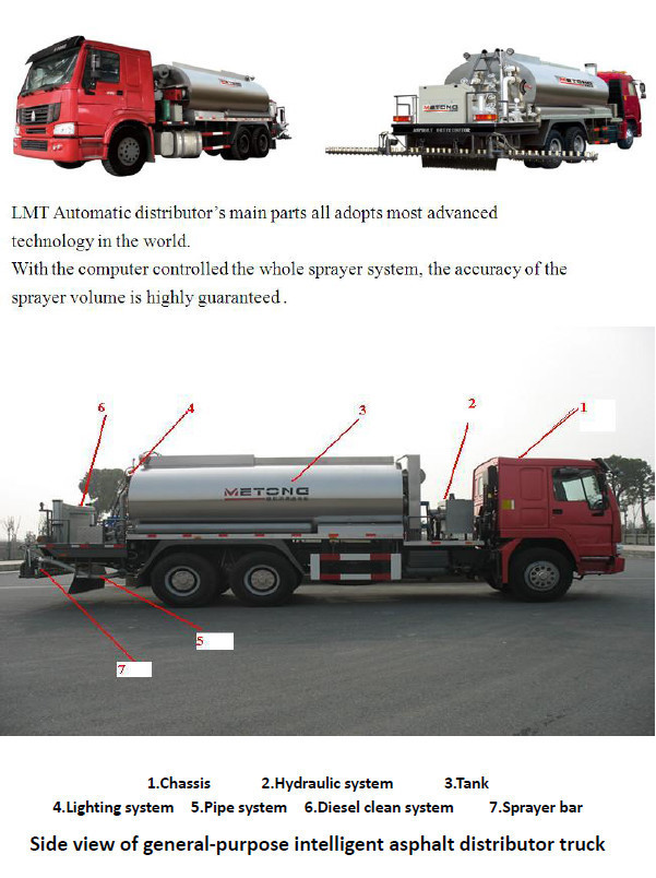 HOWO 10000L Asphalt Construction Equipment Truck Mounted Driving Mode