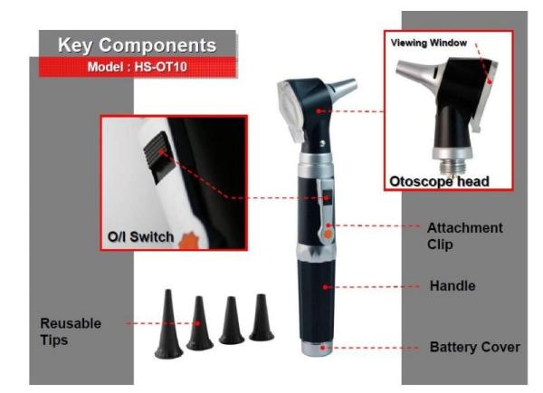 Ophthalmic Device Digital Fundus Camera Opthalmoscope With Diopter of -20~+20D