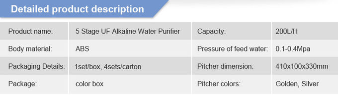5 stages undersink UF alkaline water filter machine Alkaline Water filter cartridge