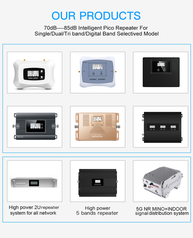 2G 3G 4G Dual Band Repeater LCD Display 1800/2100MHz Mobile Signal Booster Amplifier 15
