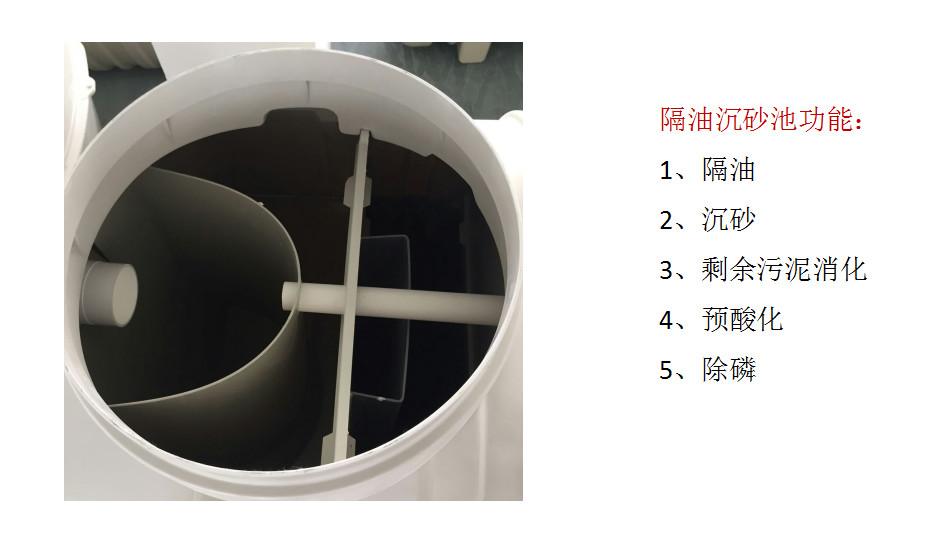 Fiber Reinforce Plastic Septic Tank Water Treatment 256W 15 M³ Volume
