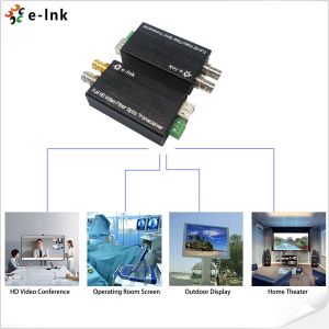 Tally RS485 SDI Video Fiber Converter Simplex LC Mini Type 3G SDI Converter