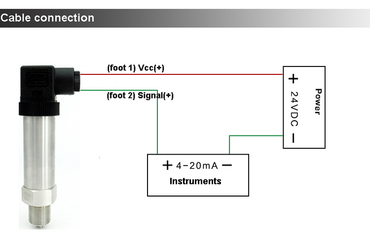 DC 5V G1 / 4 High Temperature Pressure Sensor Transmitter 0 - 1.2 Mpa