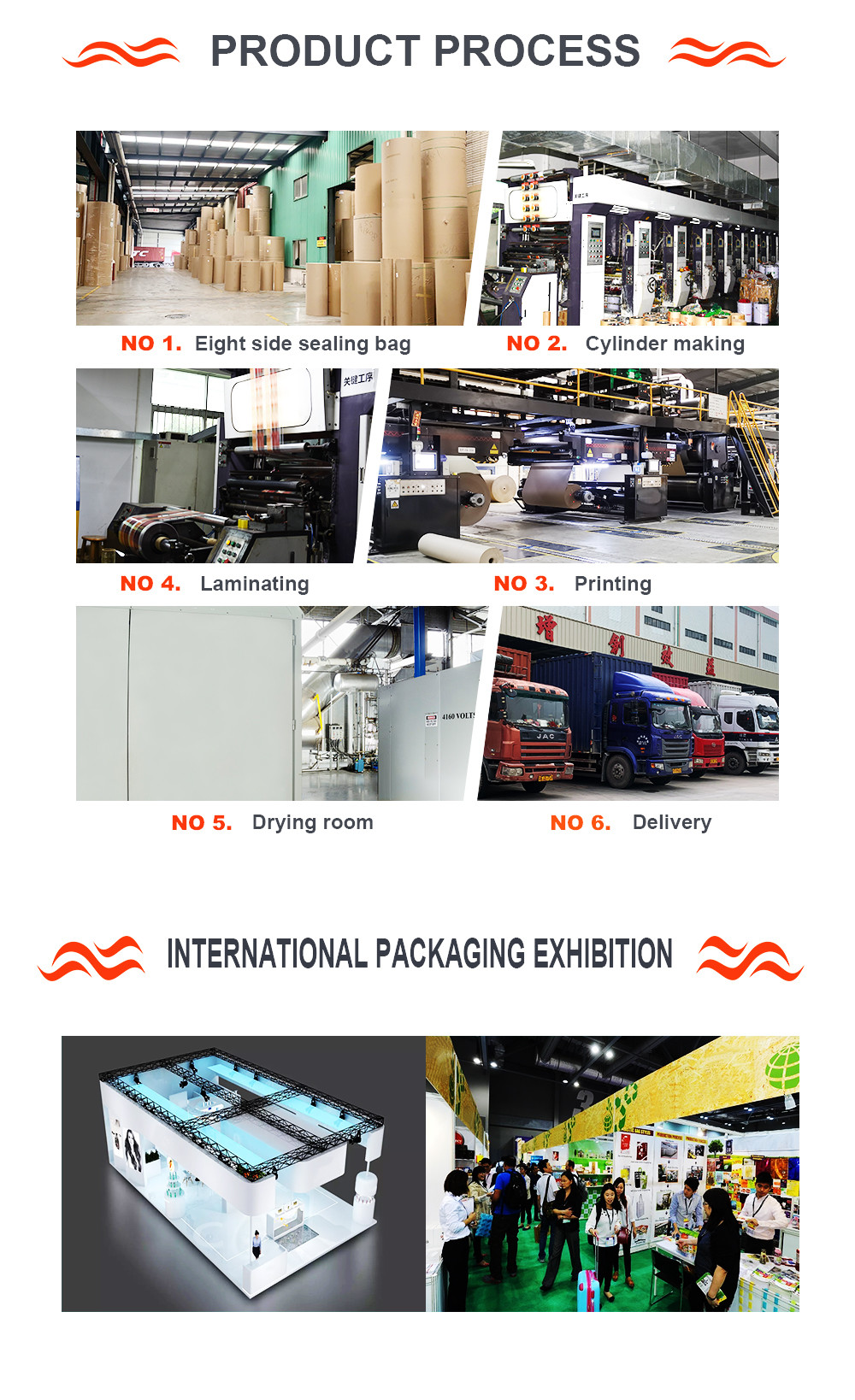 Anti Transparent Aluminum Foil Lined Bags Stand Up Special Shaped