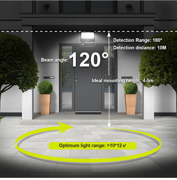 Security Spotlight IP65 Waterproof Hot Sale Led Flood Light Aluminum Housing With Motion Sensor For Garden Street Wall