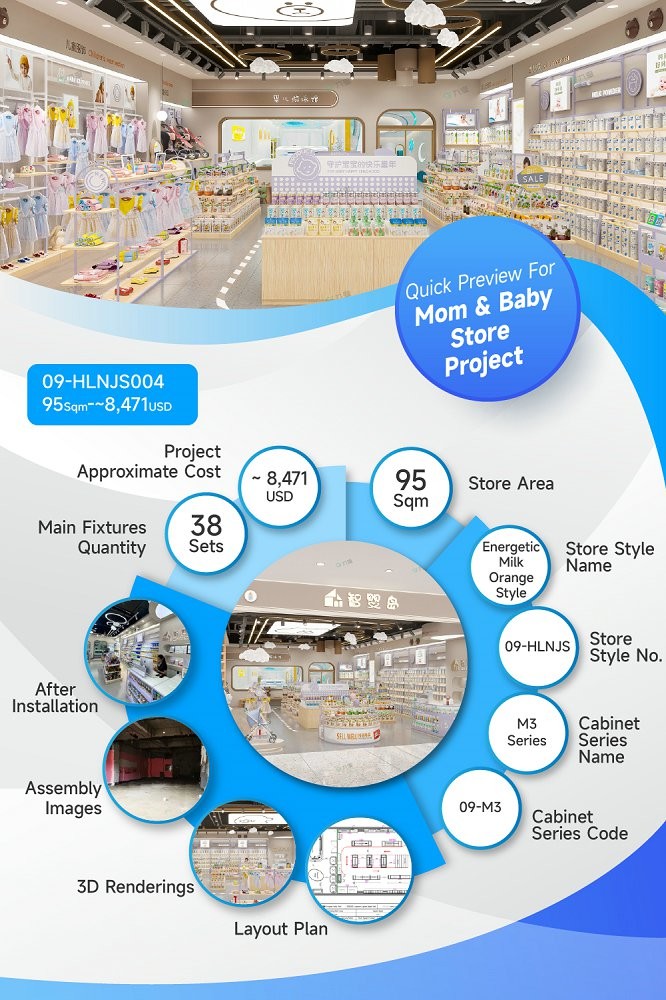 09-HLNJS004, Maternity & Baby Store in Guangzhou covering 95 Sqm with an Approx. $8,471 Budget and 56 CBM Volume