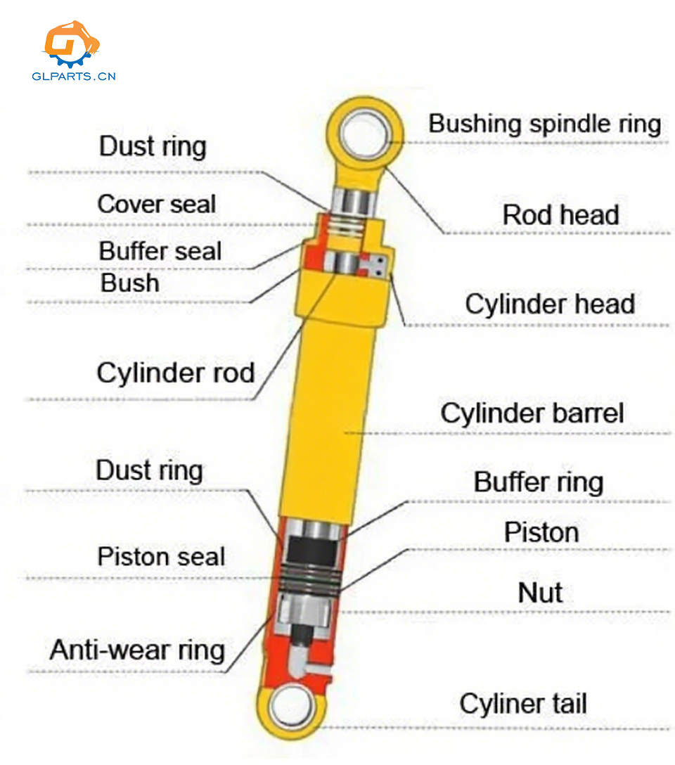 Excavator Hydraulic Bucket Cylinder LC01V00006F1 LC01V00055F1 LC01V00055F2 for SK330-8 SK350-9