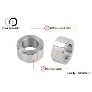 Multifunctional High Power Neodymium Magnets Assembly OEM ODM Available
