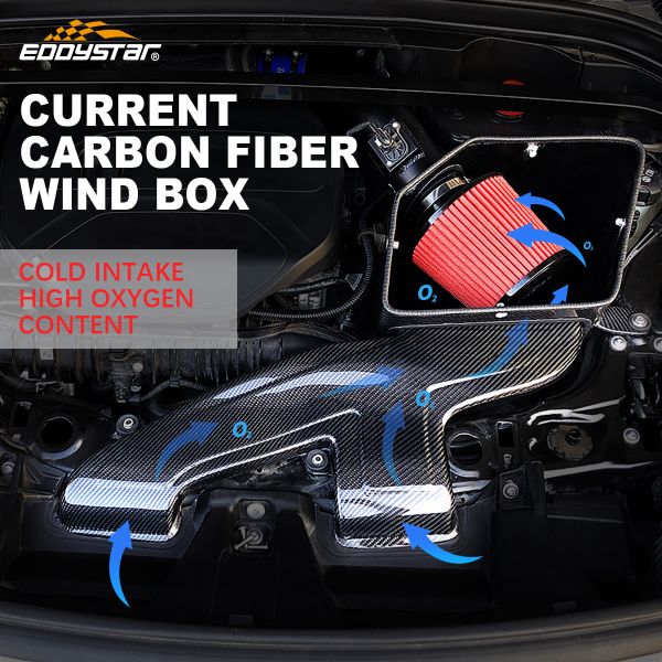 EDDYSTAR Vortex-generating and Turbulence-enhancing Vortex Intake Kit for 22-25