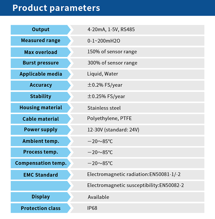 OEM, ODM, customization available IP66 /67 4-20mA Hart Liquid Water Level Sensor For Arduino