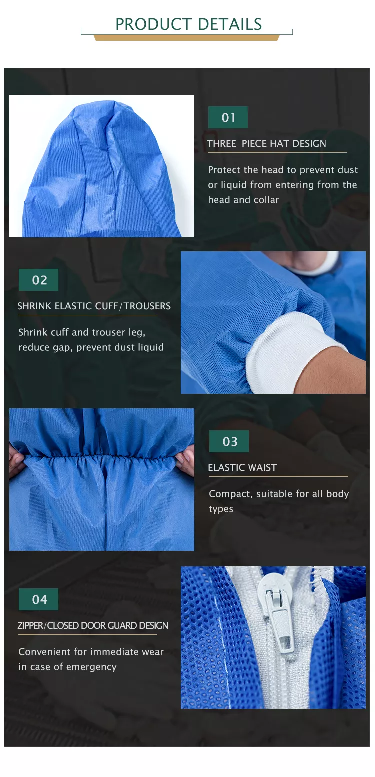 OEM ODM Type 5 6 Disposable Coveralls SMS Disposable Jumpsuits One Time Use
