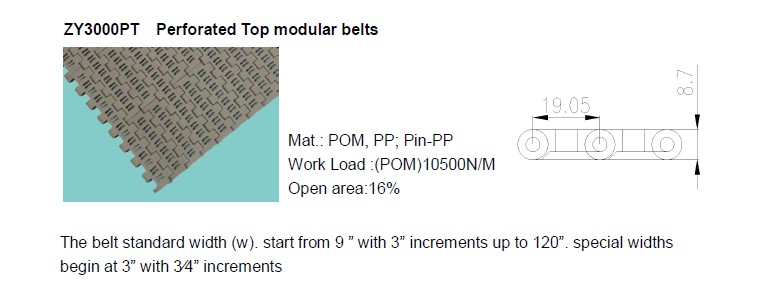 REXNORD 5936 PERFORATED MODULAR BELTS