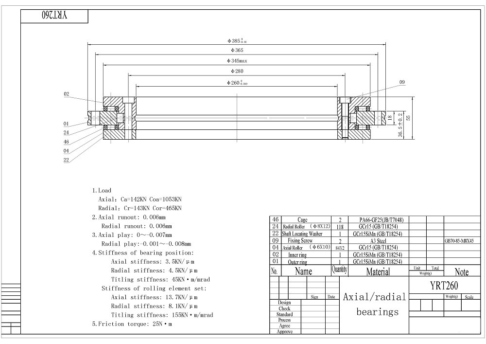 YRTC100P4 YRT bearing for self Aligning Machine Tool Waterproof