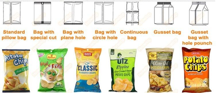 250mm Granular Packaging Machine