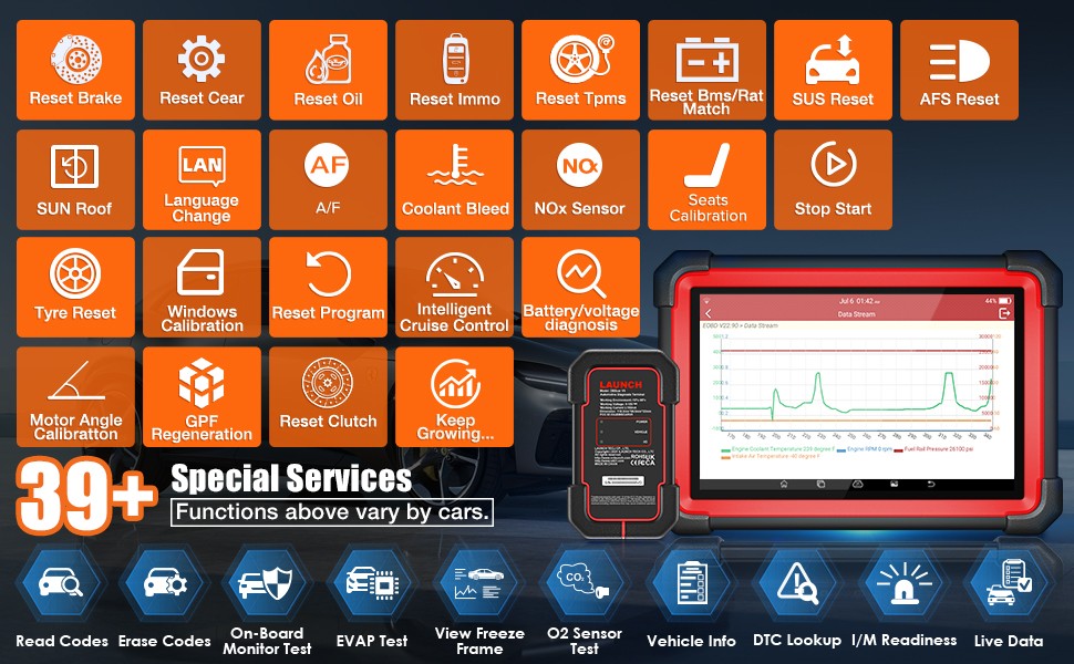 2024 Launch X431 IMMO Plus Key Programmer 3-in-1 IMMO Clone Diagnostics Functions Global Version