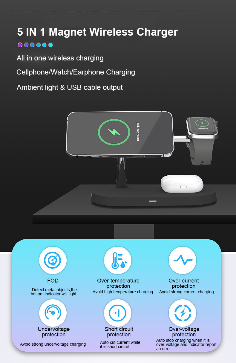 Versatile 15W 5 In 1 Wireless Charging Stand With USB A Output