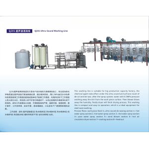 XTA - 60Ⅲ Continuous Pass Through High Pressure Spray Anti - Rust Cleaning Line