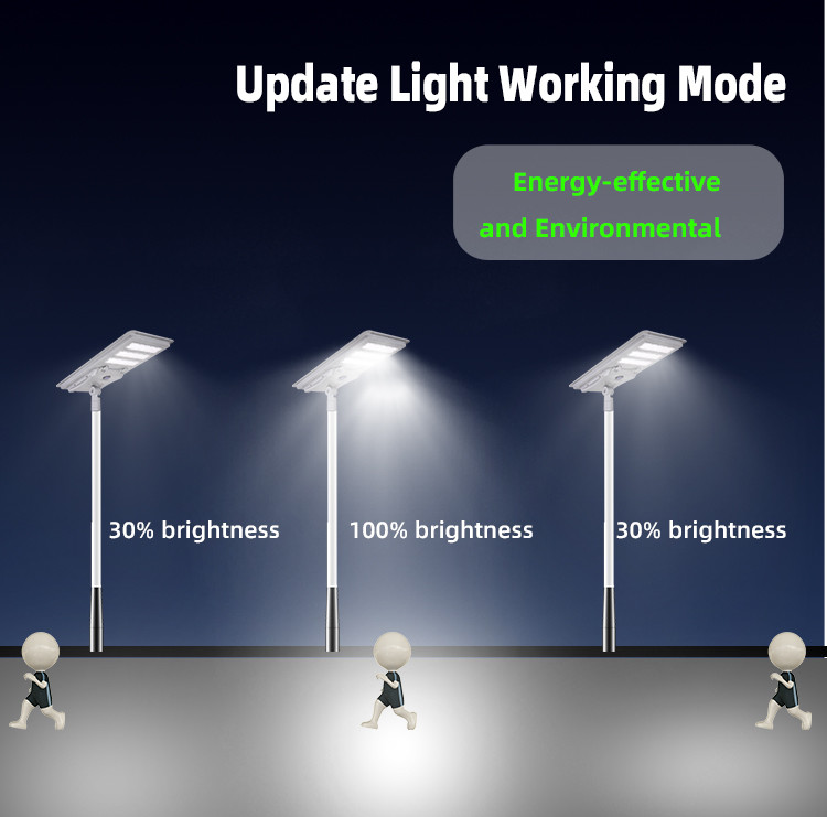 KCD New Outdoor Waterproof 60w 80w 100w 120w Integrated All In One Led Solar Street Light